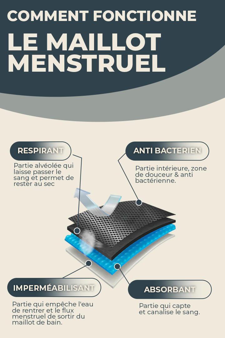 Maillot une pièce bretelle Léonie